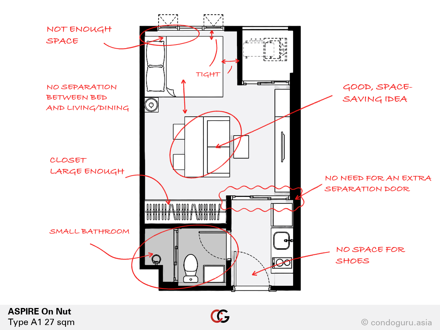 ASPIRE On Nut — Type A1 floorplan
