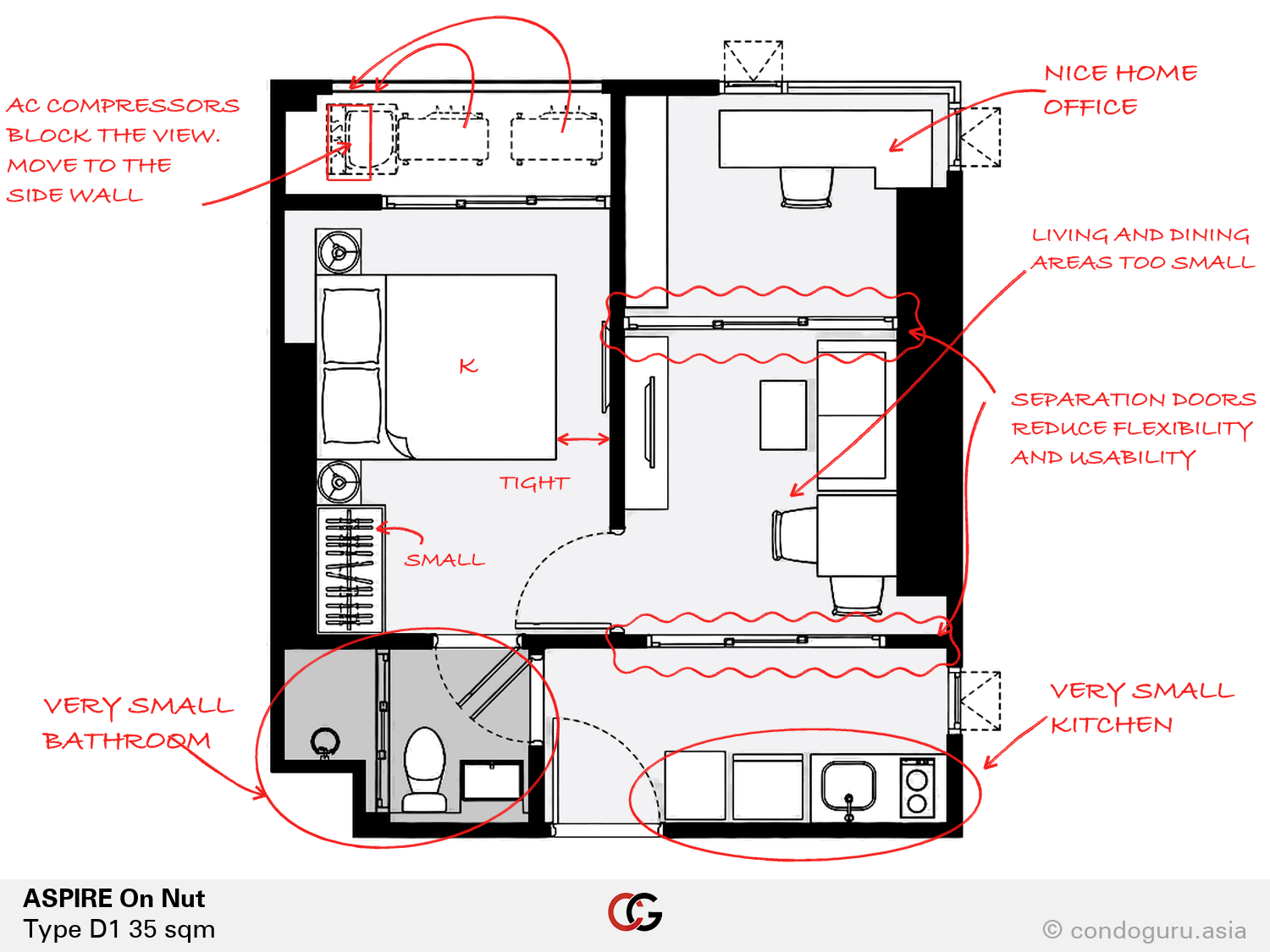 ASPIRE On Nut — Type D1 floorplan