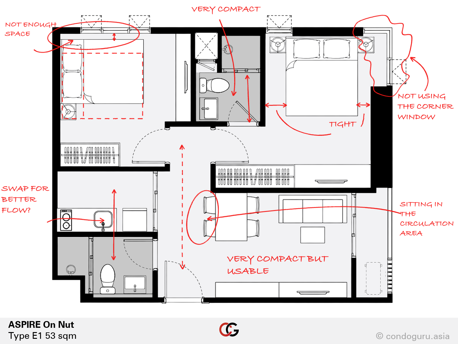 ASPIRE On Nut — Type E1 floorplan