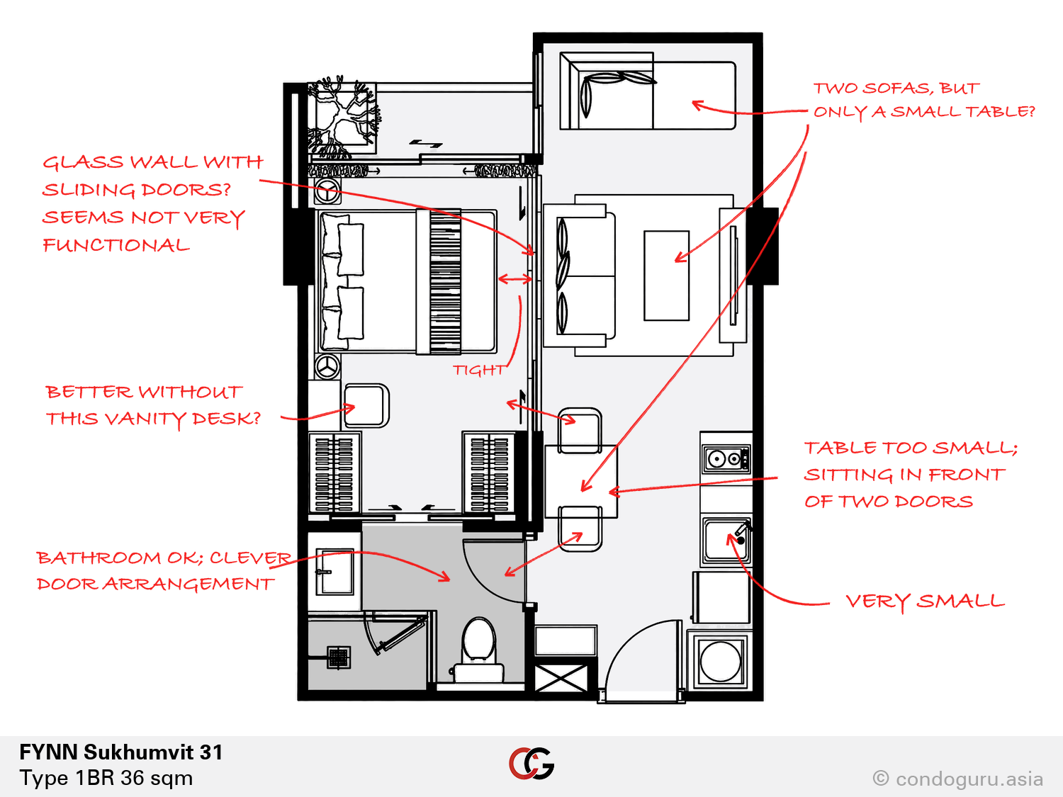 FYNN Sukhumvit 31 — Type 1BR floorplan