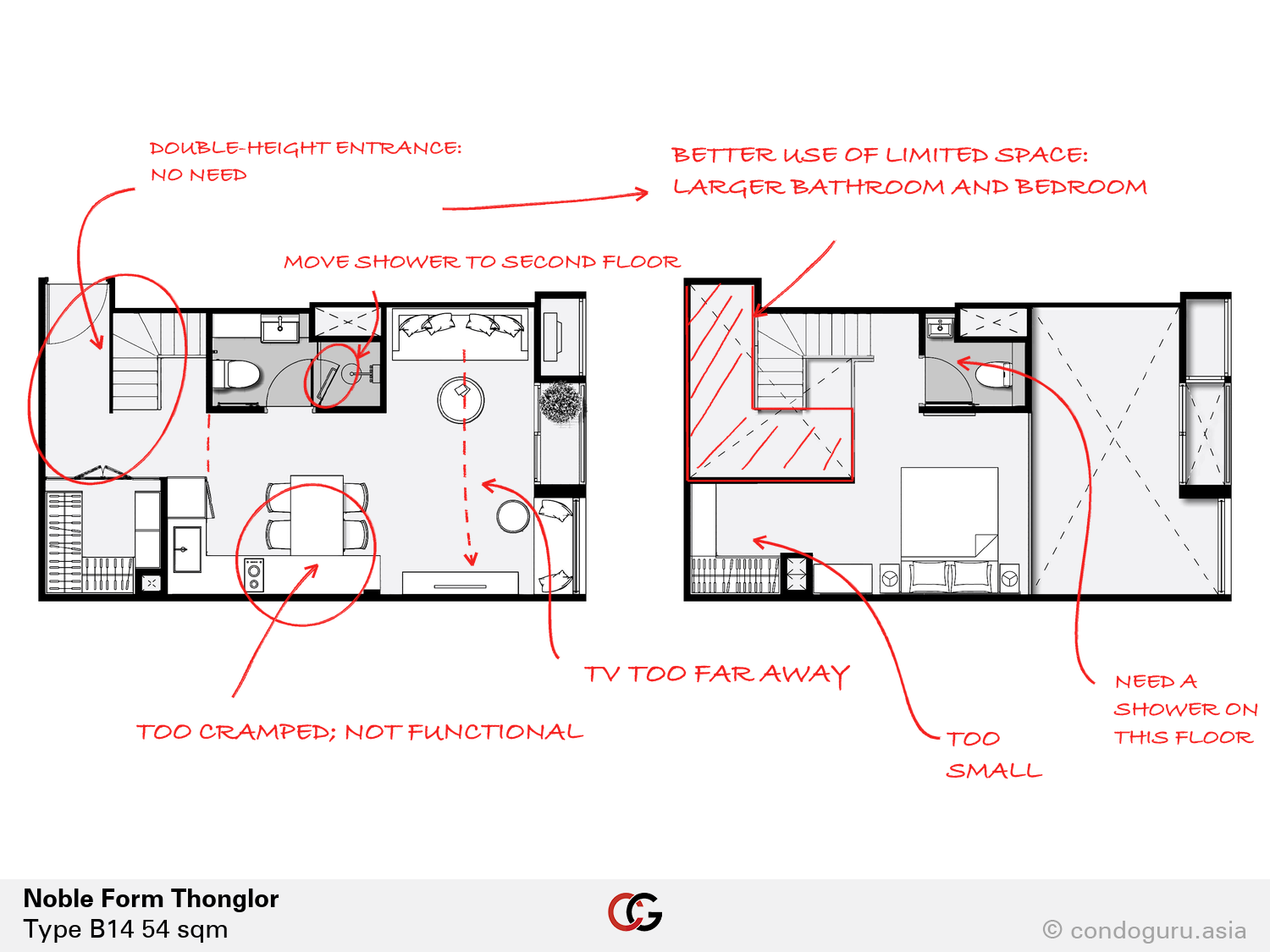 Noble Form Thonglor — Type B14 DUPLEX floorplan
