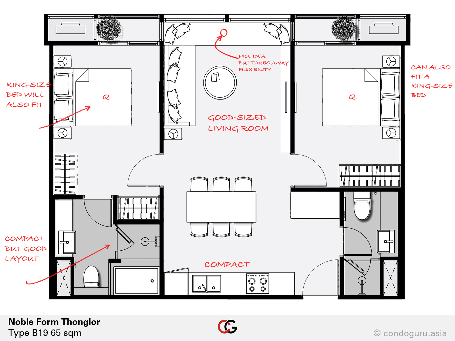 Noble Form Thonglor — Type B19 floorplan