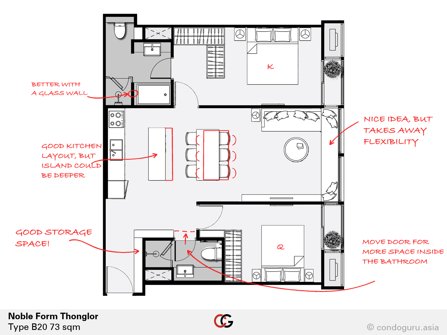 Noble Form Thonglor — Type B20 floorplan