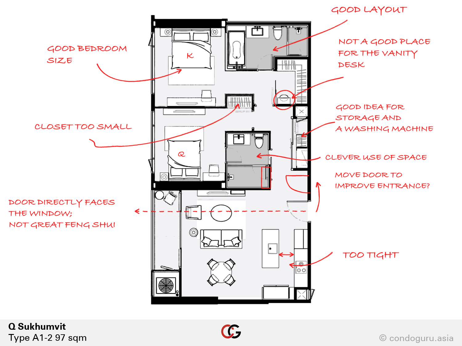 Q Sukhumvit — Type A1-2 floorplan