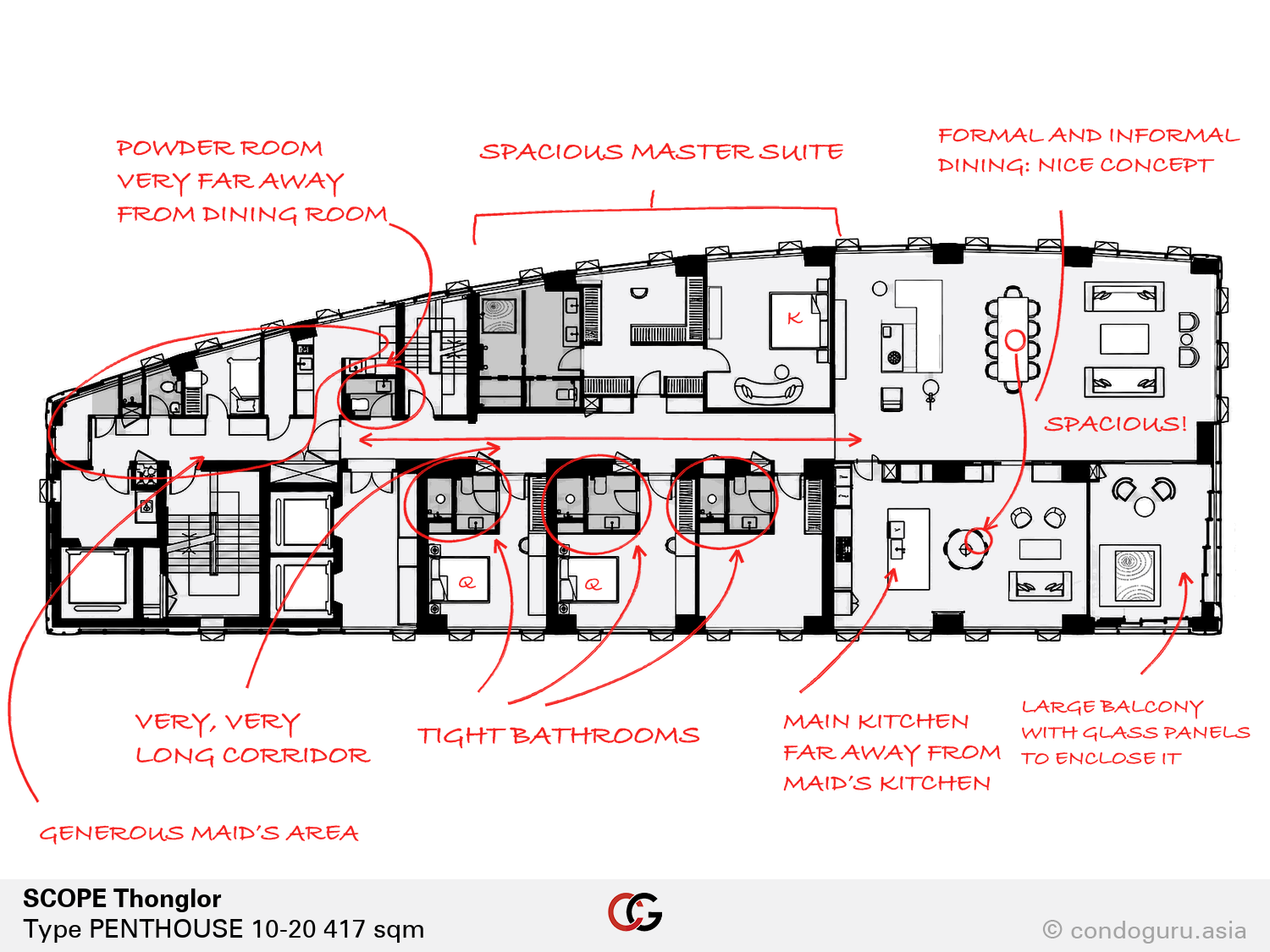 SCOPE Thonglor — Type PENTHOUSE 10-20 floorplan