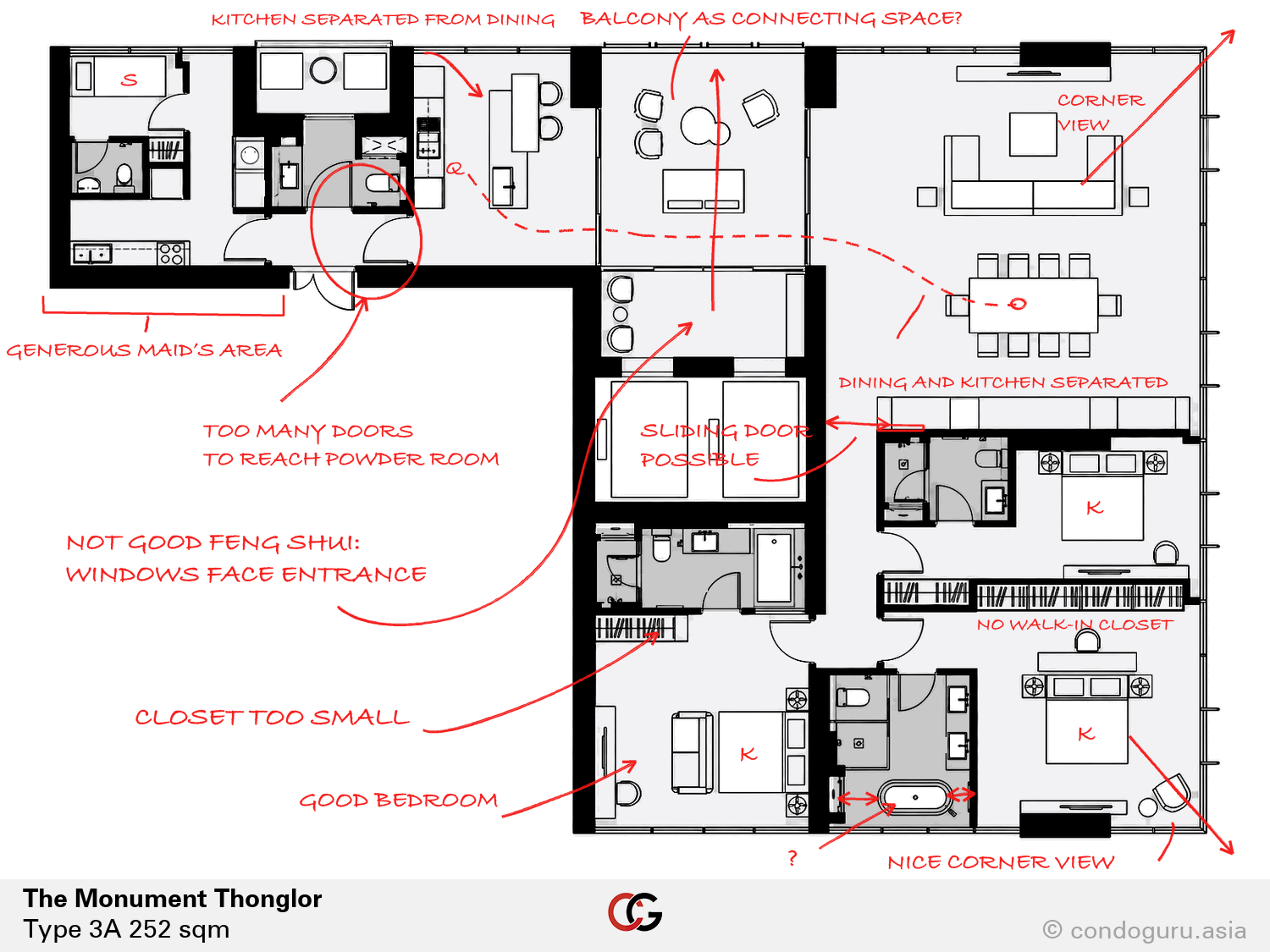 The Monument Thonglor — Type 3A floorplan