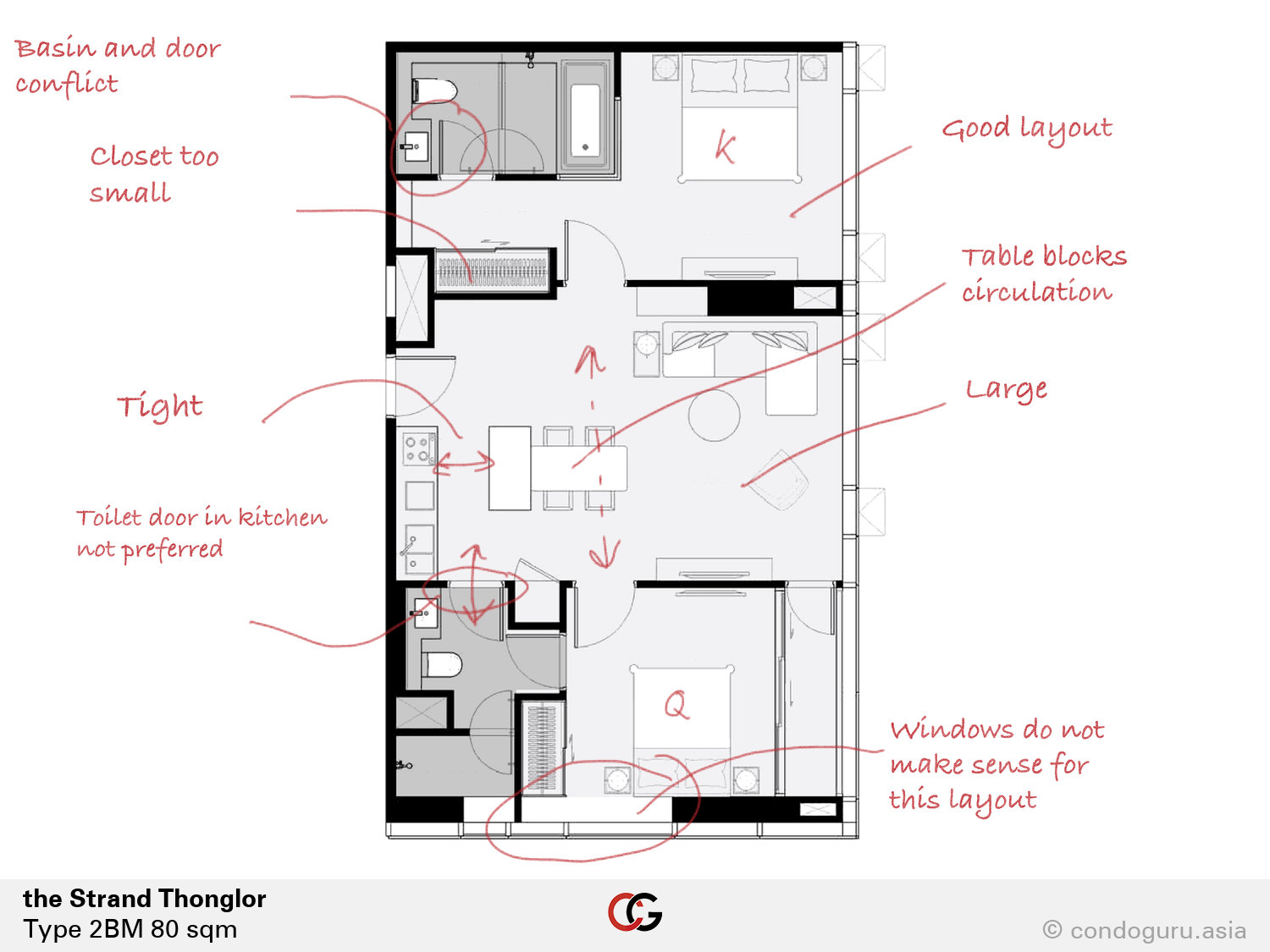 the Strand Thonglor — Type 2BM floorplan